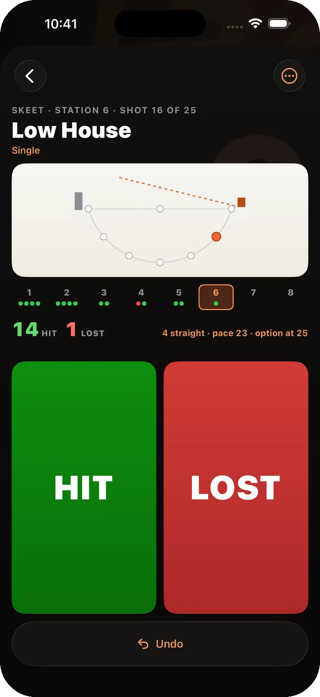 Scoring a skeet round on iPhone: station 6, low house, 14 hit and 1 lost, with big Hit and Lost buttons